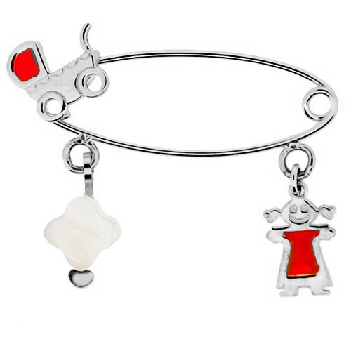 Λευκόχρυση παραμάνα Κ9